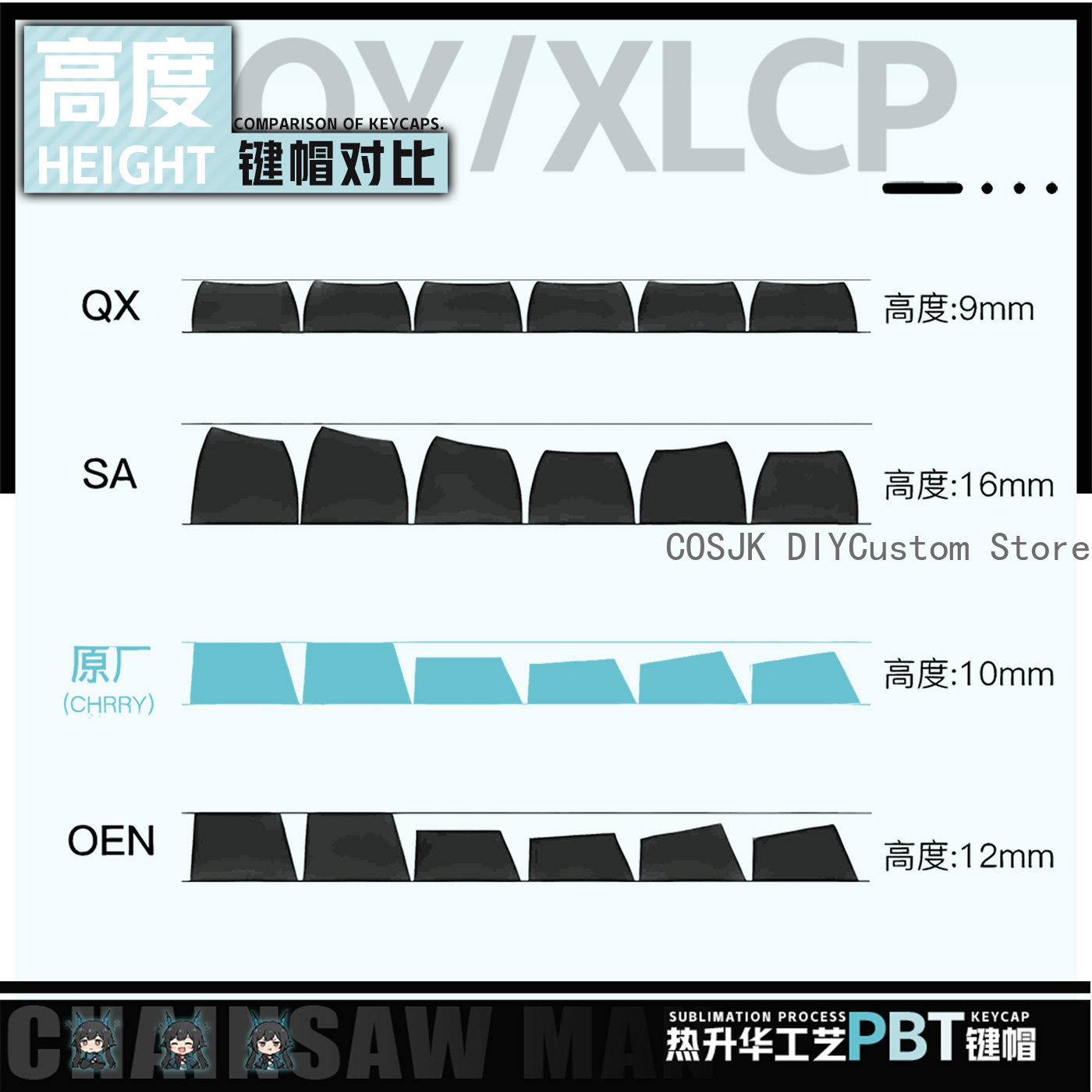 122 Keys Anime Chen Qianyu Ark - огляд і ціна Gaming Accessories Anime