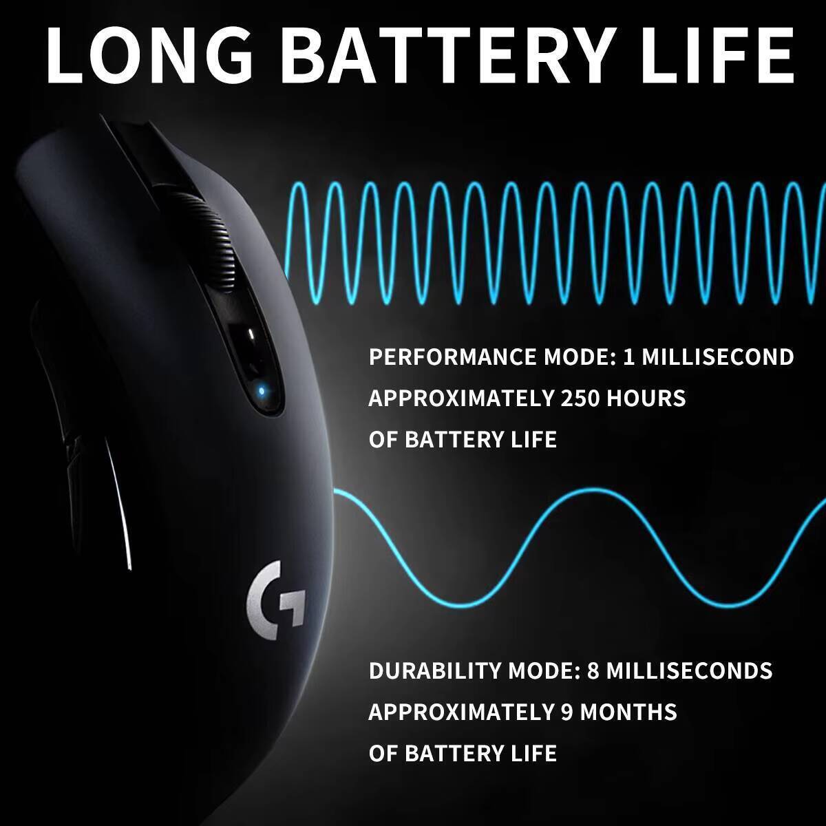 Logitech G304 LIGHTSPEED Wirel - огляд і ціна Logitech Mouse G203