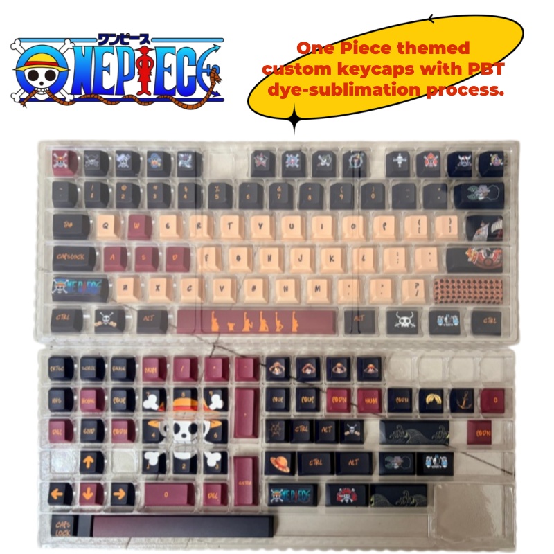 One Piece anime personality-th - огляд і ціна Gaming Accessories Anime